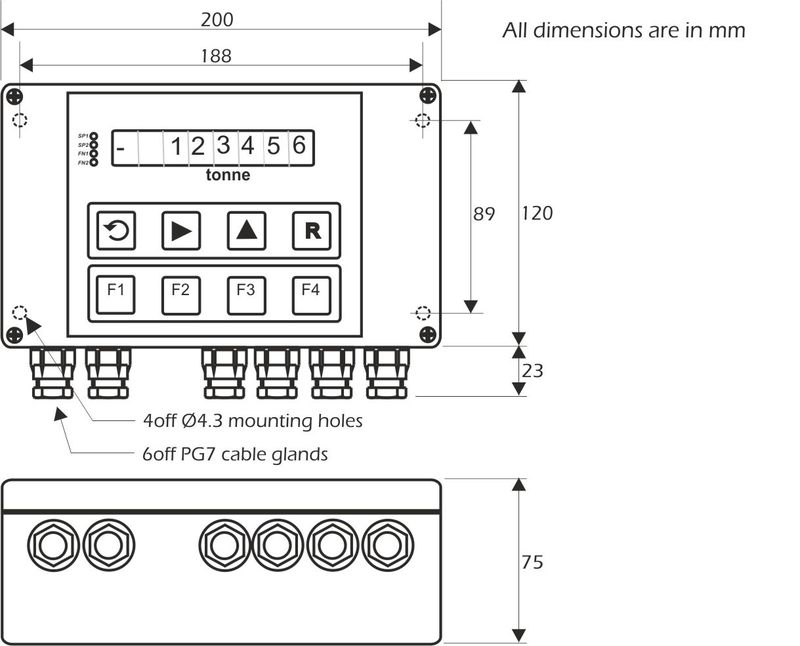 smw dimensions